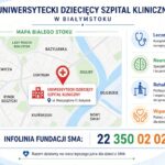 SMA w Białymstoku i województwie podlaskim – informacje o leczeniu, rehabilitacji i miejscach pomocy