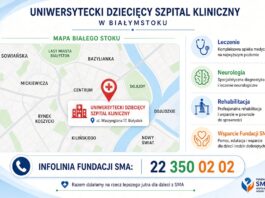 SMA w Białymstoku i województwie podlaskim – informacje o leczeniu, rehabilitacji i miejscach pomocy