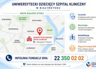 SMA w Białymstoku i województwie podlaskim – informacje o leczeniu, rehabilitacji i miejscach pomocy