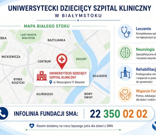 SMA w Białymstoku i województwie podlaskim – informacje o leczeniu, rehabilitacji i miejscach pomocy